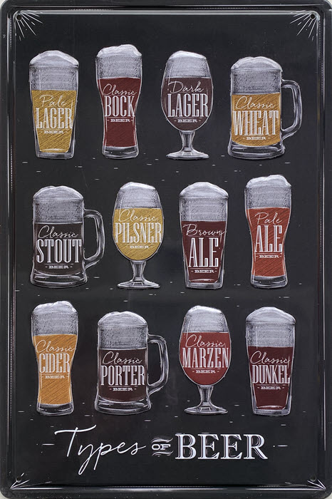 Retro metalen bord reliëf - Types of beer