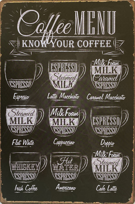 Retro metalen bord vlak - Coffee menu