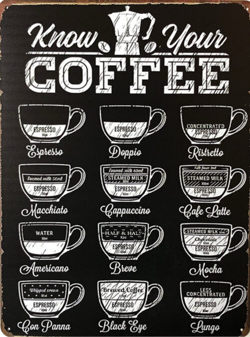 Retro metalen bord groot vlak - Know your coffee